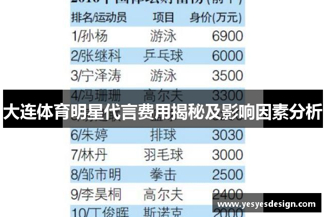 大连体育明星代言费用揭秘及影响因素分析